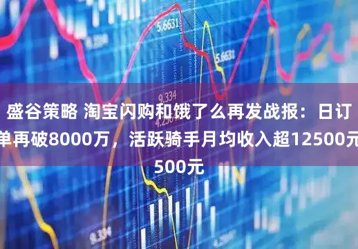 盛谷策略 淘宝闪购和饿了么再发战报：日订单再破8000万，活跃骑手月均收入超12500元